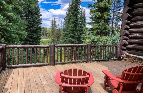Salt Lake Mountain Resorts House | Limber Pine Lodge