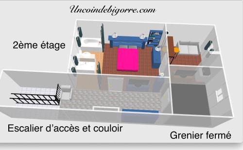 Tournay House | Logements Un Coin de Bigorre - T2 de campagne - Canal plus & Netflix - Wifi fibre - Centre village