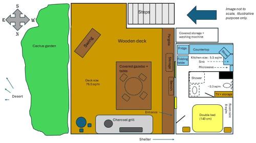 Arad House | Marvin's Place