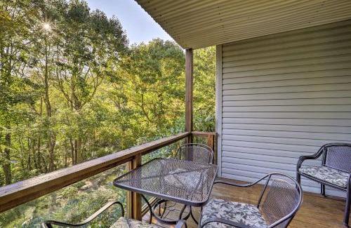 Banner Elk Apartment | Near Sugar Mtn Resort Banner Elk Haven with Views!