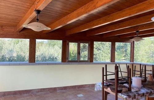 Farindola House | Nel cuore del Parco