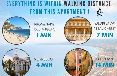 Les Baumettes Apartment | Nestor&Jeeves - LES AIGLES - Very close sea - Top floor - Luxurious