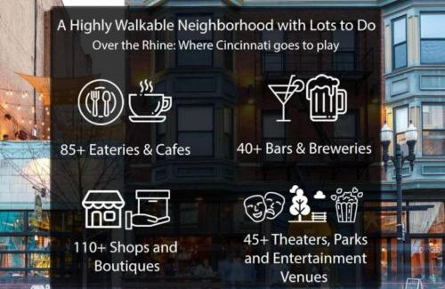 Pendleton Apartment | OTR King Bed Free Parking Gym Top Floor Club Room