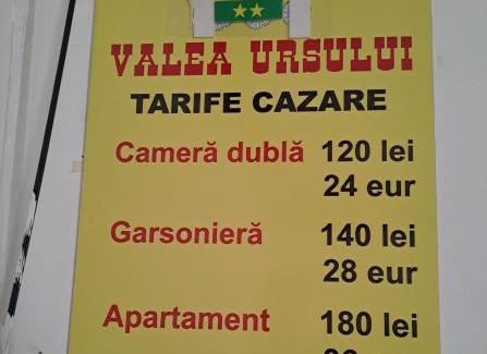 Bascov House | Pensiunea Valea Ursului