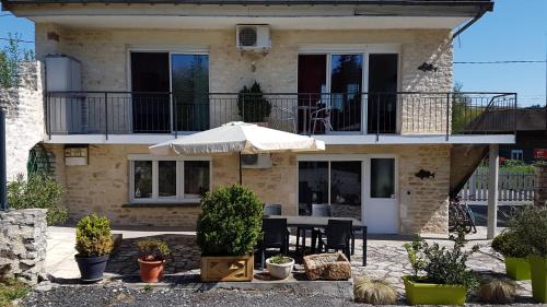 Lanzac House | PERCHE, FISH AND GITES