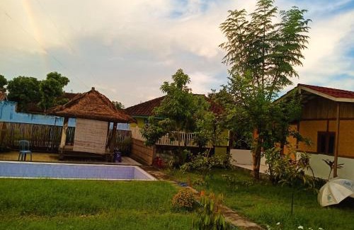 Kecamatan Pringgasela House | Pondok Wahyu