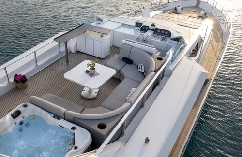 Ornos Boat Rental | Private Cruises in Mykonos and Cyclades!