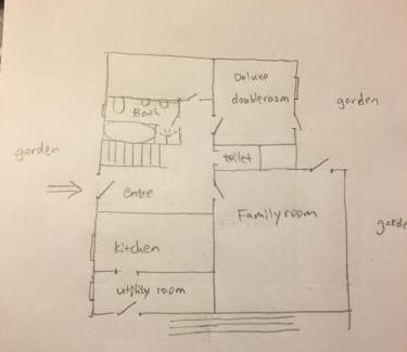 Odense Apartment | Quiet villa apartment close to everything