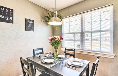 Moore House | Remodeled Moore Home w/ Yard ~ 10 Mi to OU!