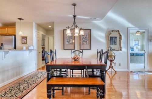 Sugar Mountain Apartment | Reserve Your Happy Place