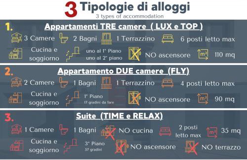 Pordenone Apartment | Residenza JOY