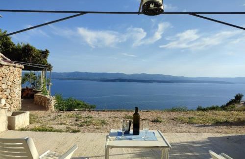Bol House | Robinson Galisnjak with amazing SEA VIEW & JACUZZI