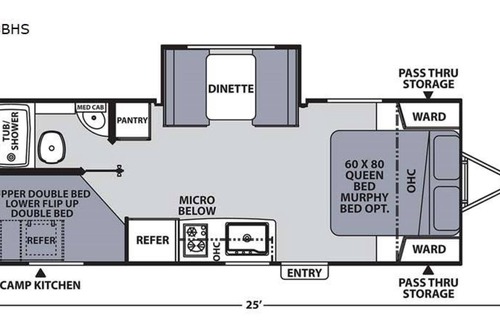 Malakwa House | Salmon Arm/Sicamous Area RV & Site