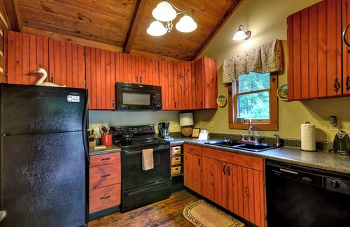 Copperhill Cabin | Sans Souci | Pet Friendly