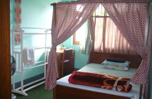 Lalitpur House | Sanu House