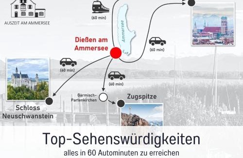 Diessen am Ammersee Apartment | SEEZEIT Ferienwohnungen Familiennest