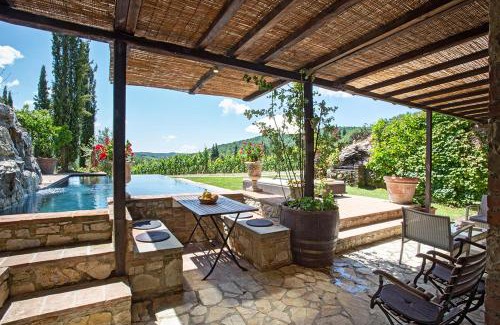 Gaiole in Chianti House | Sestuccina