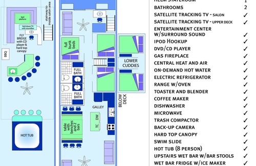Lakehead Boat Rental | Shasta Marina at Packers Bay's Sumerset Houseboat