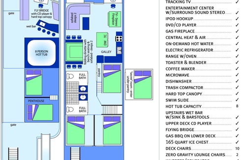 Lakehead Boat Rental | Shasta Marina's Mirage II houseboat