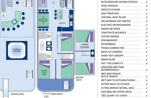 Lakehead Boat Rental | Shasta Marina Thoroughbred Houseboat