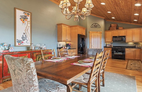 Waynesville House | Song Bird Lodge in Gated Smoky Mountain Retreat Community