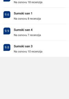 Divcibare Apartment | Sumski san 3