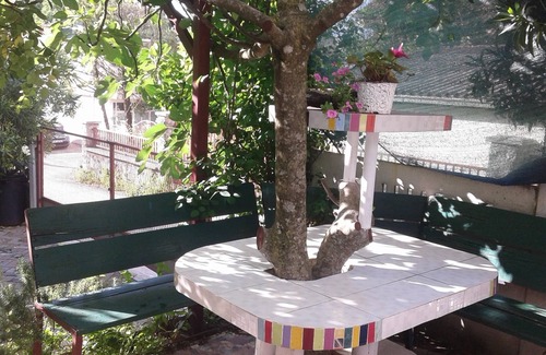 Mrcevac House | Sunny corner.mft9texbjgdseyh xтшкалщкпьшачьбша еуснзь комвгтм 64шимгшкмнкмоеатг