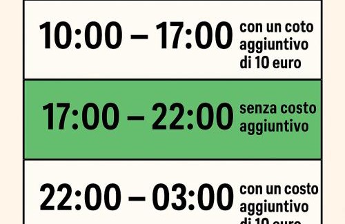 Contrada Pantano d'Arci House | SUPERMAN POINT Airport Catania City