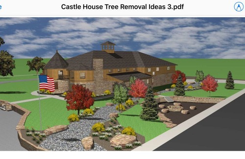 Blanding House | The Castle House and Resort