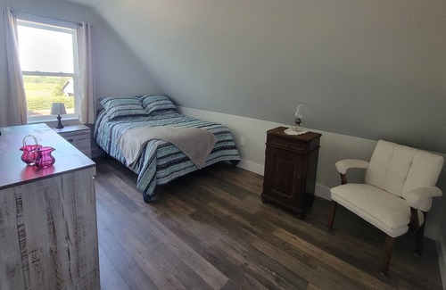 Kensington House | The Henderson Homestead - Completely Renovated Home, Quiet and Centrally Located