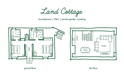 South Pool Apartment | The Millbrook Inn
