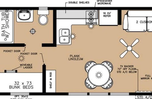 Bayfield House | The Shooting Star Cabin #11 at Blue Spruce RV Park & Cabins