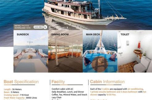 Labuan Bajo Boat Rental | Trip labuanbajo