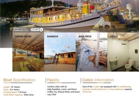 Labuan Bajo Boat Rental | Trip labuanbajo
