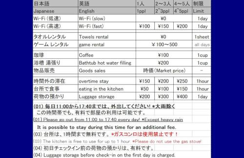 Uji House | Uji - House - Vacation STAY 9753