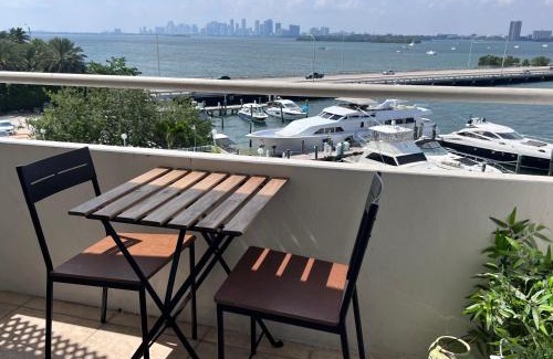 North Bay Village Apartment | Unique Water Views, free Parking 1bed 1 bath Rooffornomads 416