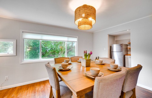 Oak Ridge House | Updated Home: Central Oak Ridge Location