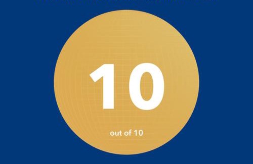 Donji Grad Apartment | Upper Town apartment Radiceva