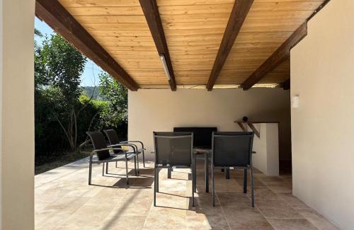 Le Martinet Villa | Villa du Martinet piscine privée