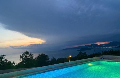 Drobnici Villa | Villa Horus