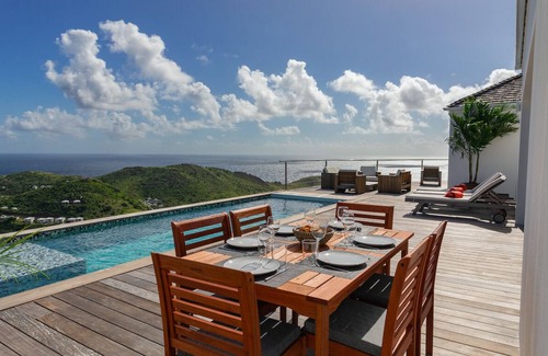 Devet Villa | Villa La Vue