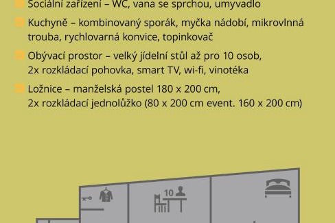 Znojmo Apartment | Vinařské apartmány