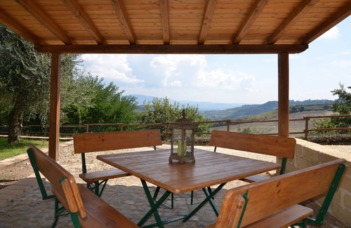 Castiglione in Teverina Villa | Vrbo Property
