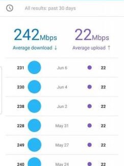 Midtown Apartment | Walk to the Best of Midtown Charming Cottage