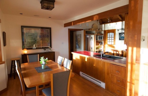 Vesuvius House | Warmest location in Canada