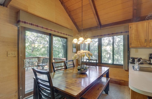Treeloft House | Wintergreen Home w/Hot Tub, Deck & Mountain Views