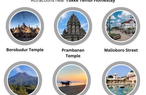 Timbulharjo House | Yukke Tembi Homestay