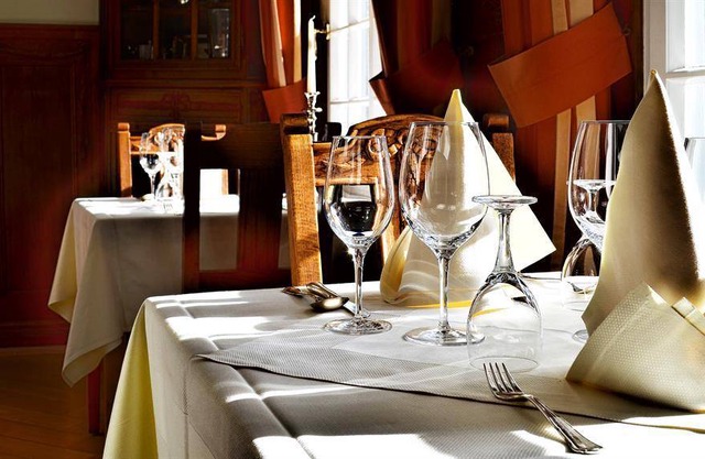 Aparthotel ∙ 2 guests