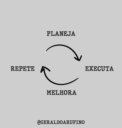 Apt 84 Praia dos Corais