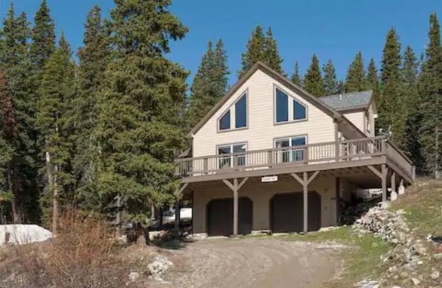 Breathtaking Breckenridge Mountain Escape
